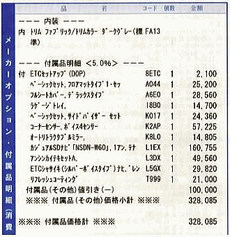 RAV4 オプション